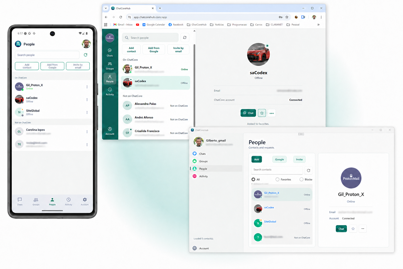 ChatCoreHub People and favorites shown across Android, Web, and Windows clients with email addresses obscured